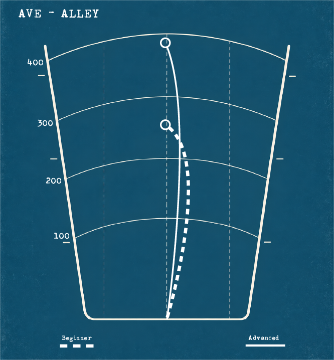 Alley Midrange — First Issue Detroit Edition