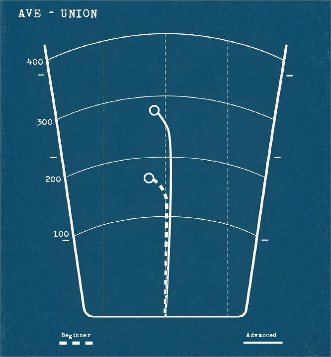 Union Putter — First Issue Detroit Edition